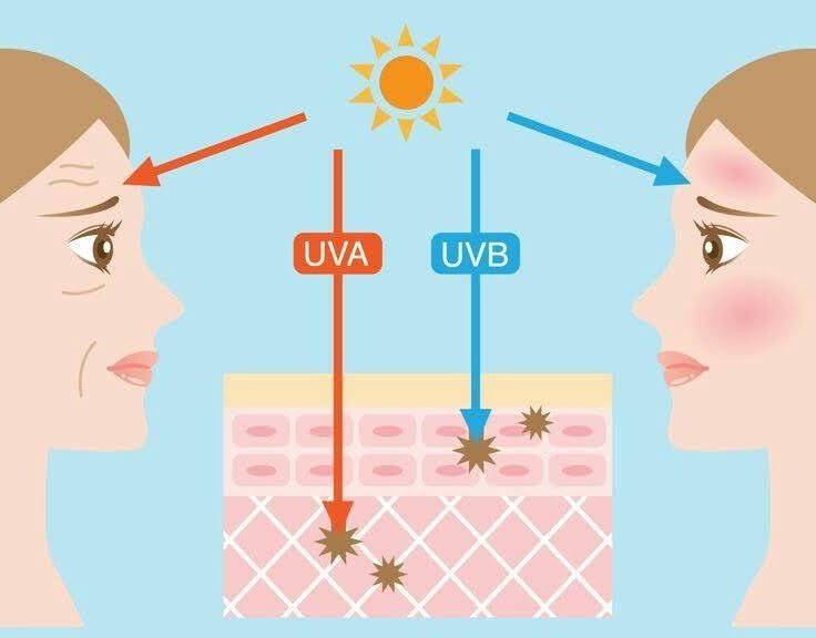 مضررات-اشعه-UV