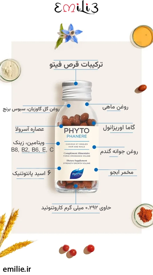 phyto-phanere-hair-and-nail